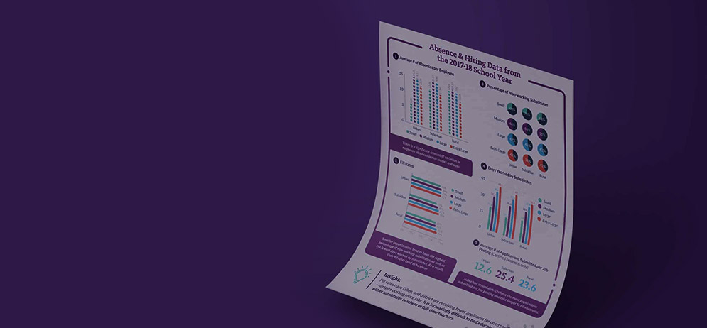 The Latest Insights into Employee Absence Data